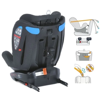 автокрісло isofix