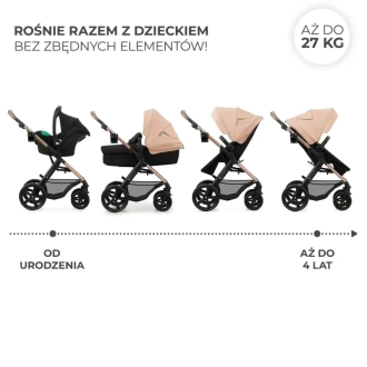 Коляска 3 в 1 Kinderkraft Moov 2 Sand Beige/Бежевый - Фото 18