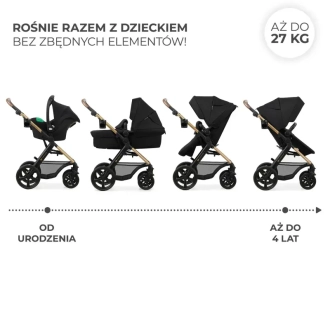 Коляска 3 в 1 Kinderkraft Moov 2 Pure Black/Чорний - Фото 10