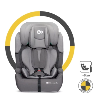 Автокресло 9–36 кг Kinderkraft Comfort Up i-Size Green/Зеленый - Фото 8