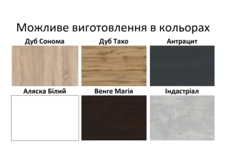 пеленальний комод