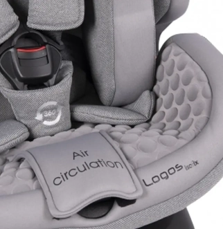 Автокресло 0–36 кг Coletto Logos ISOFIX Black/Черный - Фото 6