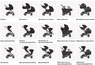 Коляска для двойни 2 в 1 Anex Modu Double Rooty Бежевый - Фото 10