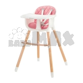 Стульчик для кормления Kinderkraft Sienna Pink/Розовый