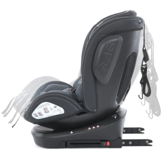 Автокрісло El Camino ME 1045 EVOLUTION 2 40–150 см ISOFIX Royal Dark Gray/Сірий - Фото 4