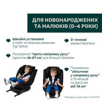 Автокресло 40–150 см Chicco Unico Evo i-Size Серый - Фото 1