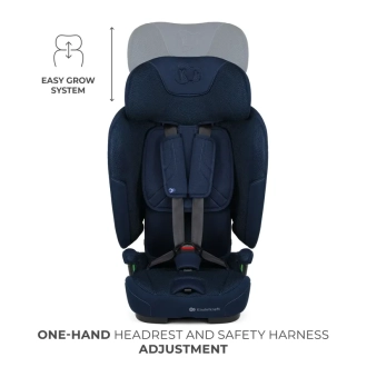 Автокресло 76–150 см Kinderkraft Fix2Go i-Size Navy/Синий - Фото 6