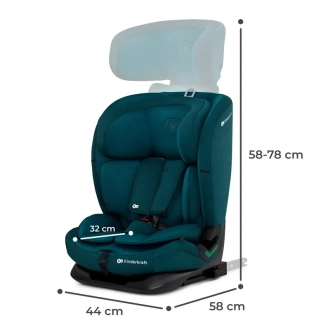 Автокресло 76–150 см Kinderkraft Oneto3 i-Size Harbour Blue/Зеленый - Фото 4