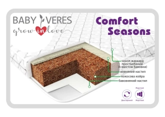 Матрас детский Veres Comfort Seasons Шерсть, Кокос, Хлопок 120×60×10 см - Фото 1