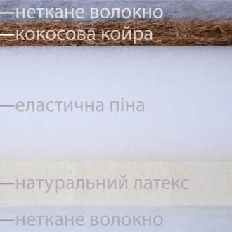 Матрас детский овальный Veres Coconut+Elastic foam+Latex Кокос, Пена 140×70×10 см - Фото 2