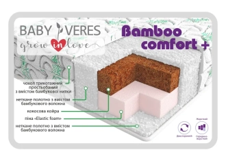 Матрас Veres Bamboo comfort+ Бамбуковое волокно, Кокос, Elastic Foam 160×80×18 см - Фото 1