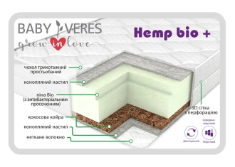 Матрас Veres Hemp Bio+ Пена Bio, Кокос, Конопляный настил 160×80×10 см - Фото 1