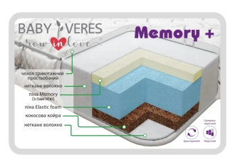 Матрас Veres Memory+ Нетканое волокно, Кокос, Пена Memory, Пена Elastic foam 160×80×18 см - Фото 1