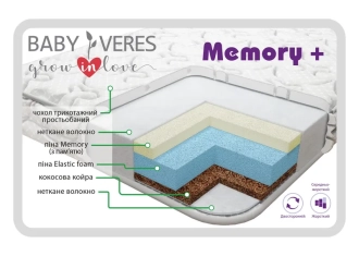 Матрас Veres Memory+ Нетканое волокно, Кокос, Пена Memory, Пена Elastic foam 190×80×10 см - Фото 1