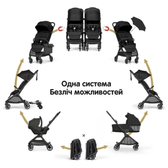 Коляска прогулочная Bumprider Connect mini Black/Черный - Фото 3