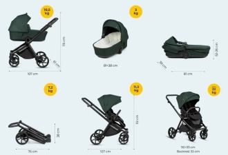 Коляска 2 в 1 TUTIS Mio 3 Plus Pacific Green/Зеленый - Фото 1
