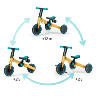 Велосипед трехколесный 3 в 1 Kinderkraft 4TRIKE Primrose Yellow/Желто-голубой - Фото 7