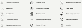 Коляска прогулянкова ABC Design Ping 2 Carrot/Помаранчевий - Фото 1