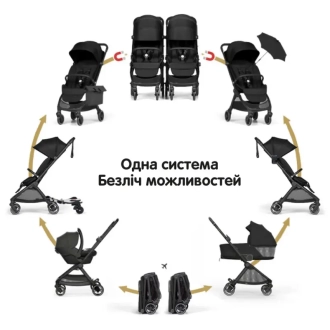 Коляска прогулянкова Bumprider Connect mini Italian Plum/Фіолетовий - Фото 4