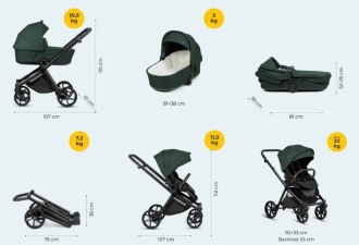 Коляска 2 в 1 TUTIS Mio 3 Plus ESSENTIAL Pacific Green/Темно-зеленый - Фото 1