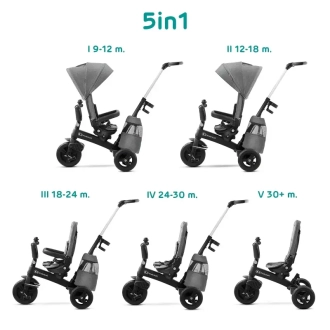 Велосипед триколісний Kinderkraft Easytwist Platinum Grey/Сірий - Фото 5