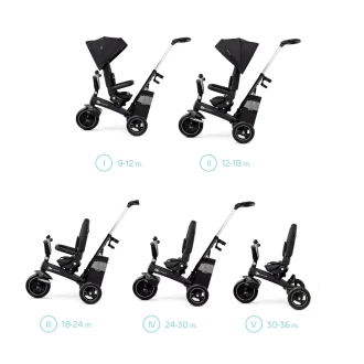 Велосипед трехколесный Kinderkraft Easytwist Black/Черный - Фото 2