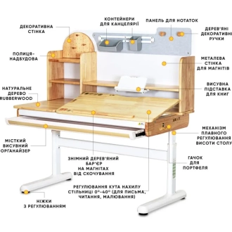 Парта детская Mealux Timberdesk L с полкой 120×60 см Натуральный - Фото 3