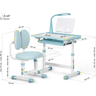 Парта дитяча Mealux Evo-Kids BD-20 з стільцем 70×51 см Blue/Блакитний - Фото 1