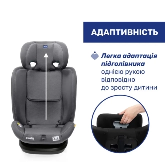 Автокресло 76–150 см Chicco Mokita i-Size 73 Серый - Фото 5