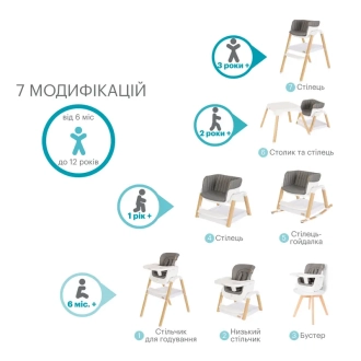 Стульчик для кормления 7 в 1 Tutti Bambini Nova Графитово-белый - Фото 9