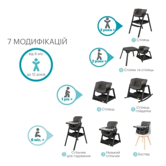 Стульчик для кормления 7 в 1 Tutti Bambini Nova Черный - Фото 9