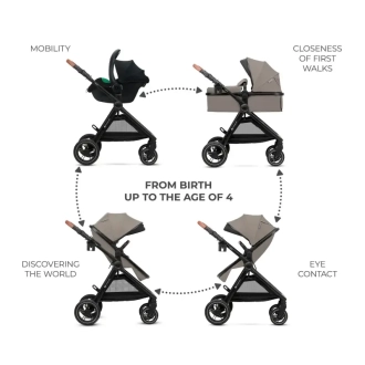 Коляска 3 в 1 Kinderkraft Esme Pro Sand Beige/Бежевий - Фото 1