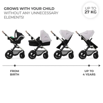 Коляска 3 в 1 Kinderkraft Moov 2 Air Moonlight Grey/Серый - Фото 3