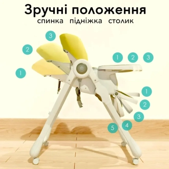 Стільчик для годування Bugs Mango Жовтий - Фото 5