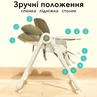 Стільчик для годування Bugs Mango Сірий - Фото 5