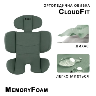 Автокрісло 40–150 см Bugs Aera 360 Forest Pine/Зелений - Фото 3