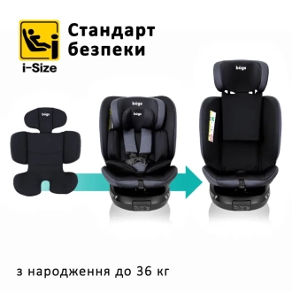 Автокрісло 40–150 см Bugs Aera 360 Shadow Grey/Сірий - Фото 2