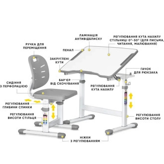 Парта детская Evo-kids Evo-03 Ergo со стулом Grey/Серый - Фото 4