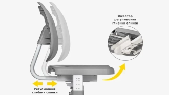 Парта детская Evo-kids Evo-03 Ergo со стулом Grey/Серый - Фото 5