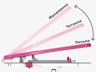 Парта детская Evo-kids Evo-03 Ergo со стулом Pink/Розовый - Фото 2