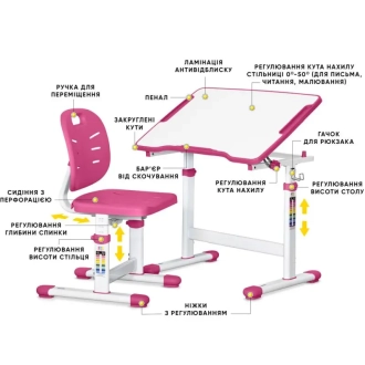 Парта детская Evo-kids Evo-03 Ergo со стулом Pink/Розовый - Фото 4