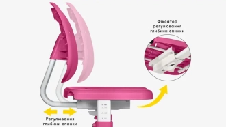 Парта детская Evo-kids Evo-03 Ergo со стулом Pink/Розовый - Фото 5