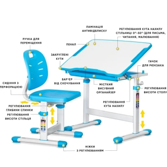 Парта детская Evo-kids Evo-05 Ergo со стулом Blue/Голубой - Фото 3