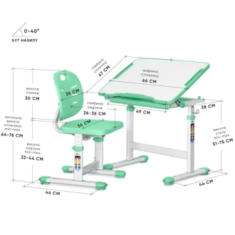 Парта детская Evo-kids Evo-05 Ergo со стулом Green/Зеленый - Фото 3