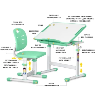Парта детская Evo-kids Evo-05 Ergo со стулом Green/Зеленый - Фото 4