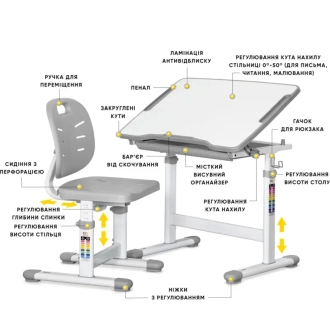Парта детская Evo-kids Evo-05 Ergo со стулом Grey/Серый - Фото 4