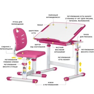 Парта детская Evo-kids Evo-05 Ergo со стулом Pink/Розовый - Фото 1