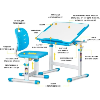 Парта детская Evo-kids Evo-06 Ergo со стулом Blue/Голубой - Фото 3