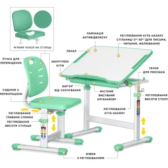 Парта детская Evo-kids Evo-06 Plus со стулом Green/Зеленый - Фото 4