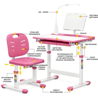 Парта детская Evo-kids Evo-17 PN Ergo со стулом Pink/Розовый - Фото 5